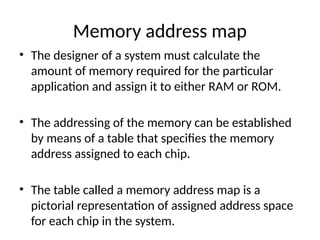 Unit 4 Memory Organization_Computer Organization and Architecture | PPTX