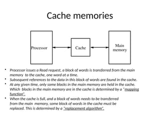 Unit 4 Memory Organization_Computer Organization and Architecture | PPTX