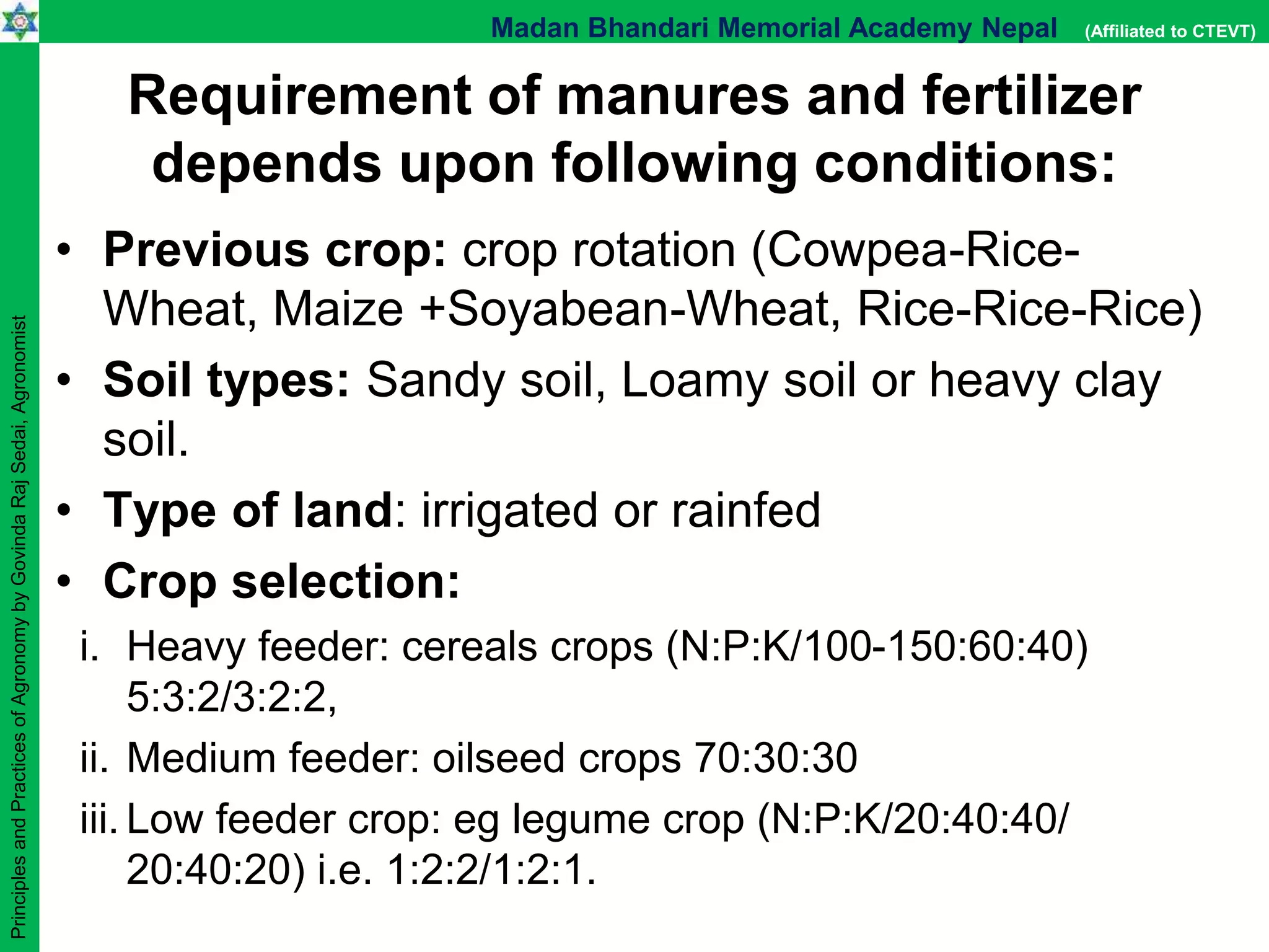 Unit 4 Methods and time of fertilizer application in crop.pptx