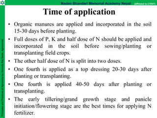Unit 4 Methods and time of fertilizer application in crop.pptx