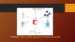 • Courtesy: https://images.app.goo.gl/kseoBMyoMehnj2TP6
 