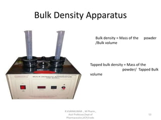 Bulk Density Apparatus
R.VIJAYAKUMAR ., M Pharm.,
Asst Professor,Dept of
Pharmaceutics,VCP,Erode.
53
Bulk density = Mass of the powder
/Bulk volume
Tapped bulk density = Mass of the
powder/ Tapped Bulk
volume
 