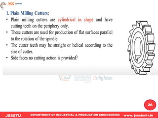 Module 4 Milling , Shaping & gear shaping.pdf