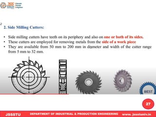 Module 4 Milling , Shaping & gear shaping.pdf