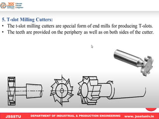 Module 4 Milling , Shaping & gear shaping.pdf