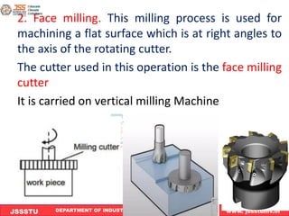 Module 4 Milling , Shaping & gear shaping.pdf
