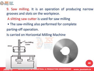 Module 4 Milling , Shaping & gear shaping.pdf