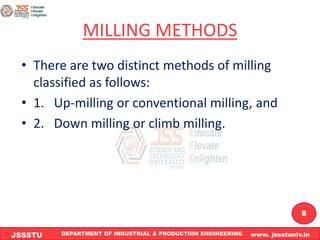 Module 4 Milling , Shaping & gear shaping.pdf