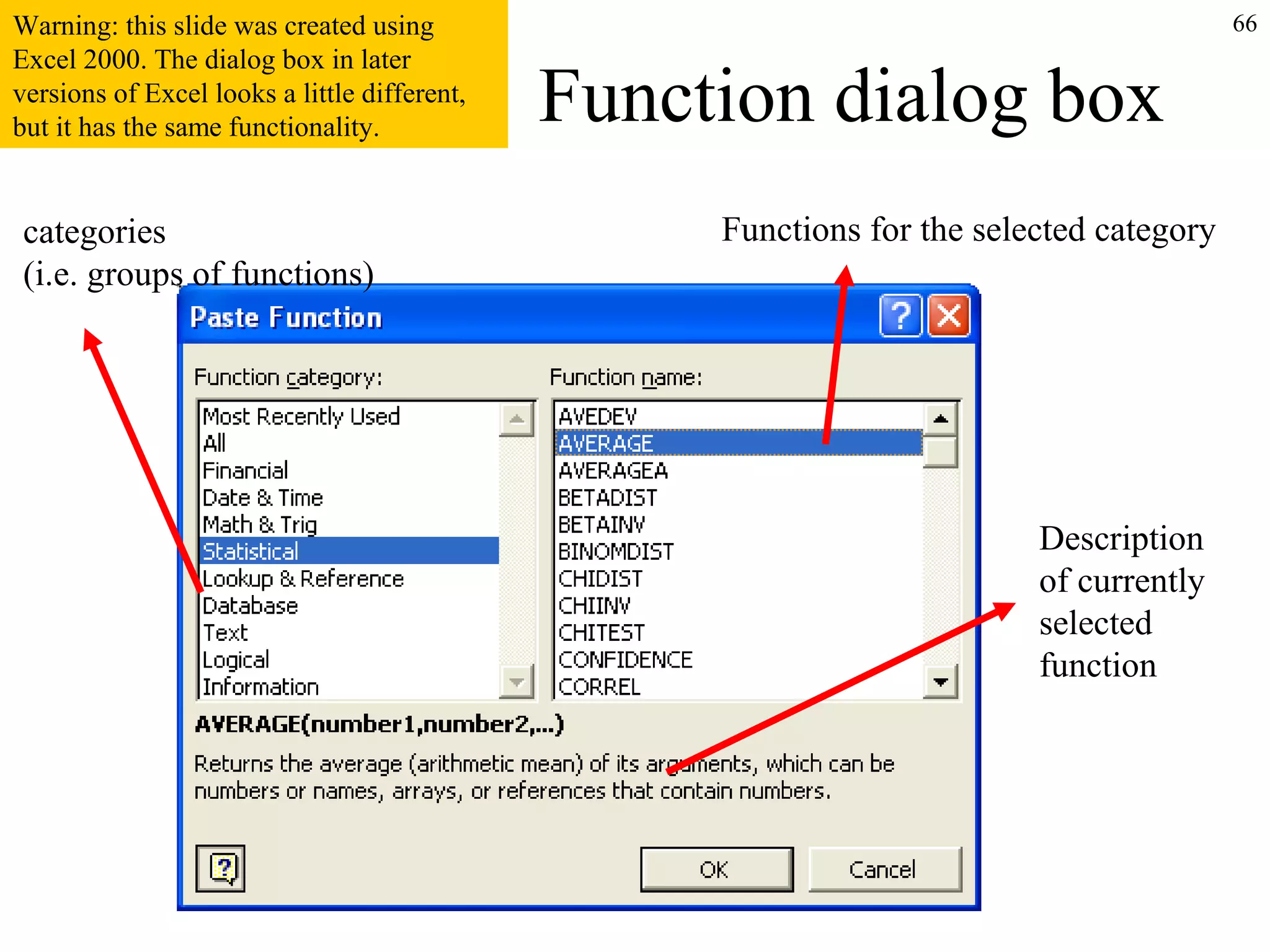 Warning: this slide was created using
Excel 2000. The dialog box in later
versions of Excel looks a little different,
but it has the same functionality.

categories
(i.e. groups of functions)

66

Function dialog box
Functions for the selected category

Description
of currently
selected
function

 