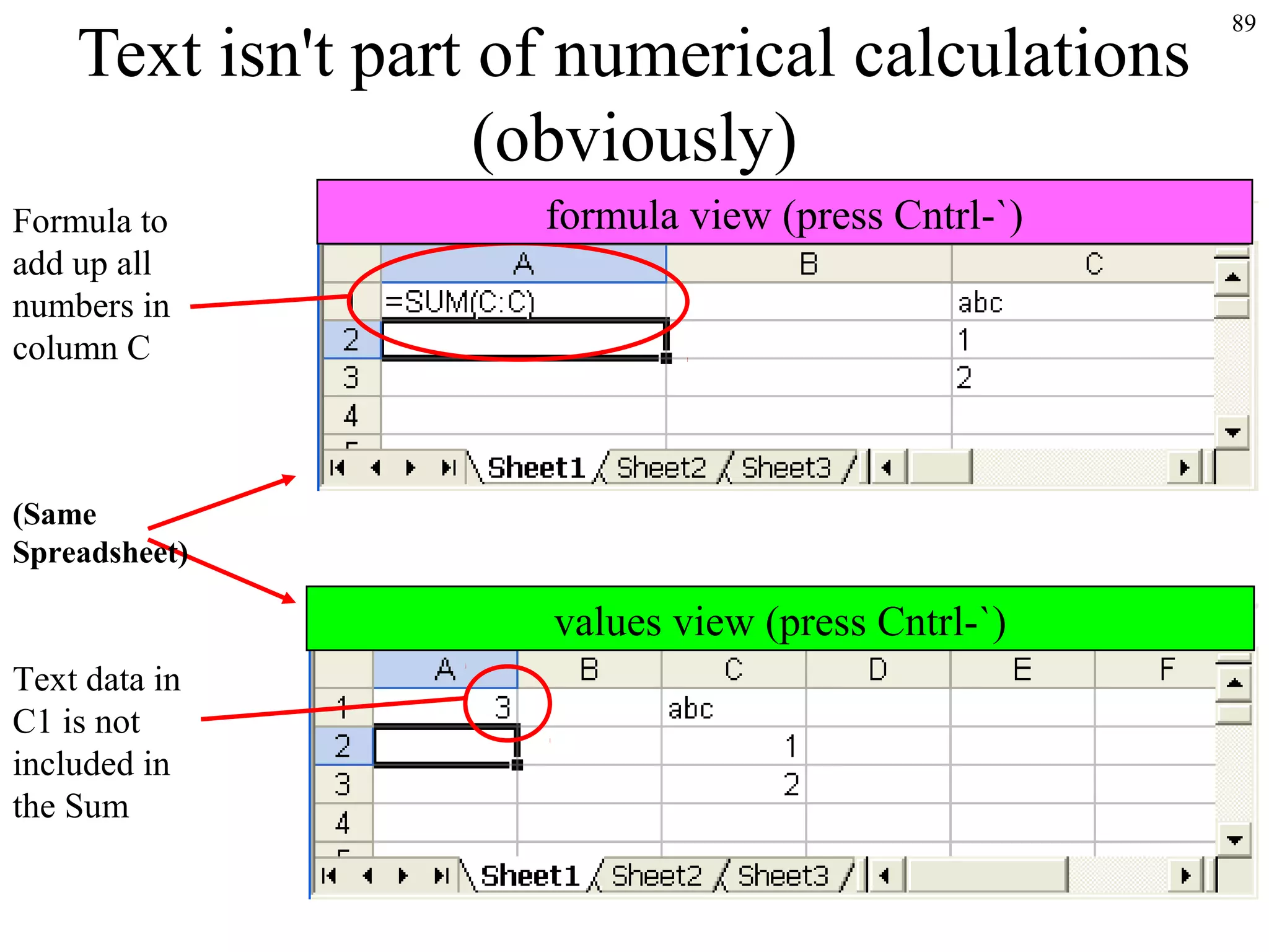 Text isn't part of numerical calculations
(obviously)
Formula to
add up all
numbers in
column C

formula view (press Cntrl-`)

(Same
Spreadsheet)

values view (press Cntrl-`)
Text data in
C1 is not
included in
the Sum

89

 