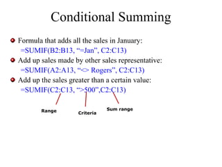 Conditional Sum Formula Unit 4 ms excel of class 8 | PPT