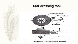 Star dressing tool
 
