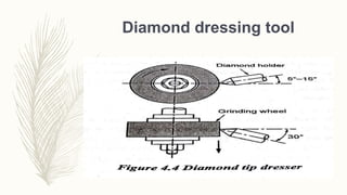 Diamond dressing tool
 