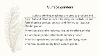 Surface grinders
Surface grinding machines are used to produce and
finish flat and plane surfaces. By using special fixtures and
form dressing devices, angular and formed surfaces can
also be ground.
Horizontal spindle reciprocating table surface grinder
Horizontal spindle rotary table surface grinder
Vertical spindle reciprocating table surface grinder
Vertical spindle rotary table surface grinder
 