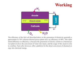 Working
The efficiency of the fuel cell described above in the generation of electricity generally a
pproximates to 70% whereas thermal power plants have an efficiency of 40%. This subst
antial difference in efficiency is because the generation of electric current in a thermal po
wer plant involves the conversion of water into steam, and the usage of this steam to rota
te a turbine. Fuel cells, however, offer a platform for the direct conversion of chemical en
ergy into electrical energy.
 