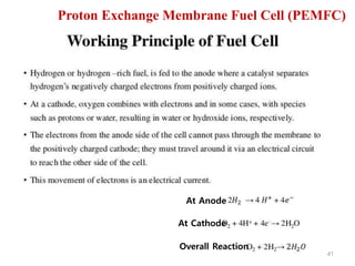 41
At Anode
At Cathode
Overall Reaction
Proton Exchange Membrane Fuel Cell (PEMFC)
 