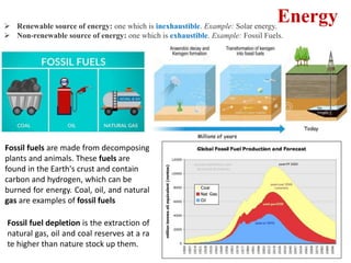  Renewable source of energy: one which is inexhaustible. Example: Solar energy.
 Non-renewable source of energy: one which is exhaustible. Example: Fossil Fuels.
Energy
Fossil fuels are made from decomposing
plants and animals. These fuels are
found in the Earth's crust and contain
carbon and hydrogen, which can be
burned for energy. Coal, oil, and natural
gas are examples of fossil fuels
Fossil fuel depletion is the extraction of
natural gas, oil and coal reserves at a ra
te higher than nature stock up them.
 