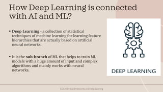 How Deep Learning is connected
with AI and ML?
▪ Deep Learning - a collection of statistical
techniques of machine learning for learning feature
hierarchies that are actually based on artificial
neural networks.
▪ It is the sub-branch of ML that helps to train ML
models with a huge amount of input and complex
algorithms and mainly works with neural
networks.
CCS355 Neural Networks and Deep Learning
 