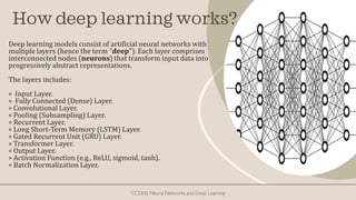 How deep learning works?
Deep learning models consist of artificial neural networks with
multiple layers (hence the term "deep"). Each layer comprises
interconnected nodes (neurons) that transform input data into
progressively abstract representations.
The layers includes:
∘ Input Layer.
∘ Fully Connected (Dense) Layer.
∘ Convolutional Layer.
∘ Pooling (Subsampling) Layer.
∘ Recurrent Layer.
∘ Long Short-Term Memory (LSTM) Layer.
∘ Gated Recurrent Unit (GRU) Layer.
∘ Transformer Layer.
∘ Output Layer.
∘ Activation Function (e.g., ReLU, sigmoid, tanh).
∘ Batch Normalization Layer.
CCS355 Neural Networks and Deep Learning
 