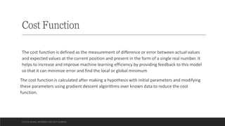 Cost Function
The cost function is defined as the measurement of difference or error between actual values
and expected values at the current position and present in the form of a single real number. It
helps to increase and improve machine learning efficiency by providing feedback to this model
so that it can minimize error and find the local or global minimum
The cost function is calculated after making a hypothesis with initial parameters and modifying
these parameters using gradient descent algorithms over known data to reduce the cost
function.
CCS355 NEURAL NETWORKS AND DEEP LEARNING
 