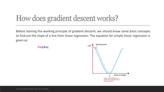 How does gradient descent works?
Before starting the working principle of gradient descent, we should know some basic concepts
to find out the slope of a line from linear regression. The equation for simple linear regression is
given as:
Y=mX+c
CCS355 NEURAL NETWORKS AND DEEP LEARNING
 