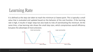 Learning Rate
It is defined as the step size taken to reach the minimum or lowest point. This is typically a small
value that is evaluated and updated based on the behavior of the cost function. If the learning
rate is high, it results in larger steps but also leads to risks of overshooting the minimum. At the
same time, a low learning rate shows the small step sizes, which compromises overall efficiency
but gives the advantage of more precision.
CCS355 NEURAL NETWORKS AND DEEP LEARNING
 