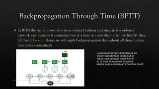 L(θ)(loss function) depends on h3
h3 in turn depends on h2 and W
h2 in turn depends on h1 and W
h1 in turn depends on h0 and W
where h0 is a constant starting state.
CCS355 Neural Networks and Deep Learning
 