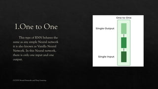 CCS355 Neural Networks and Deep Learning
 