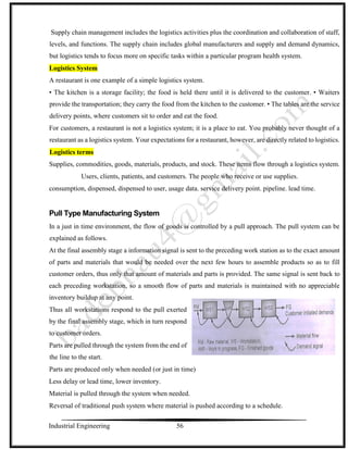 Industrial Engineering unit 4.Production planning and control Notes by ...