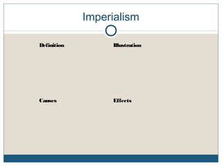 Imperialism
Definition Illustration
Causes Effects
 