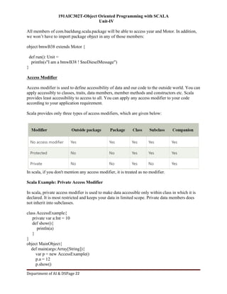 191AIC302T-Object Oriented Programming with SCALA
Unit-IV
Department of AI & DSPage 22
All members of com.baeldung.scala.package will be able to access year and Motor. In addition,
we won’t have to import package object in any of those members:
object bmwB38 extends Motor {
def run(): Unit =
println(s"I am a bmwB38 ! $noDieselMessage")
}
Access Modifier
Access modifier is used to define accessibility of data and our code to the outside world. You can
apply accessibly to classes, traits, data members, member methods and constructors etc. Scala
provides least accessibility to access to all. You can apply any access modifier to your code
according to your application requirement.
Scala provides only three types of access modifiers, which are given below:
In scala, if you don't mention any access modifier, it is treated as no modifier.
Scala Example: Private Access Modifier
In scala, private access modifier is used to make data accessible only within class in which it is
declared. It is most restricted and keeps your data in limited scope. Private data members does
not inherit into subclasses.
class AccessExample{
private var a:Int = 10
def show(){
println(a)
}
}
object MainObject{
def main(args:Array[String]){
var p = new AccessExample()
p.a = 12
p.show()
 