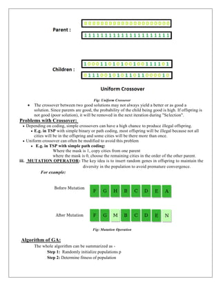 Fig: Uniform Crossover
 The crossover between two good solutions may not always yield a better or as good a
solution. Since parents are good, the probability of the child being good is high. If offspring is
not good (poor solution), it will be removed in the next iteration during "Selection".
Problems with Crossover:
 Depending on coding, simple crossovers can have a high chance to produce illegal offspring.
 E.g. in TSP with simple binary or path coding, most offspring will be illegal because not all
cities will be in the offspring and some cities will be there more than once.
 Uniform crossover can often be modified to avoid this problem
 E.g. in TSP with simple path coding:
Where the mask is 1, copy cities from one parent
where the mask is 0, choose the remaining cities in the order of the other parent.
iii. MUTATION OPERATOR: The key idea is to insert random genes in offspring to maintain the
diversity in the population to avoid premature convergence.
For example:
Fig: Mutation Operation
Algorithm of GA:
The whole algorithm can be summarized as -
Step 1: Randomly initialize populations p
Step 2: Determine fitness of population
 