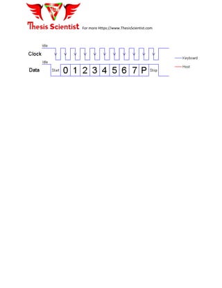 For more Https://www.ThesisScientist.com
 