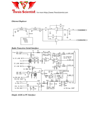 For more Https://www.ThesisScientist.com
Ethernet Duplexer
Radio Tranceiver Serial Interface
Simple ALDL to PC Interface
 