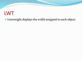 CAD CAM Objective Questions & Multiple drawing environment | PPT