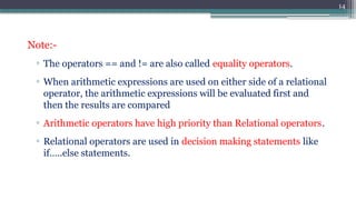 14
Note:-
▫ The operators == and != are also called equality operators.
▫ When arithmetic expressions are used on either side of a relational
operator, the arithmetic expressions will be evaluated first and
then the results are compared
▫ Arithmetic operators have high priority than Relational operators.
▫ Relational operators are used in decision making statements like
if…..else statements.
 