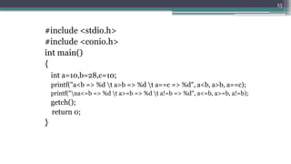 15
#include <stdio.h>
#include <conio.h>
int main()
{
int a=10,b=28,c=10;
printf("a<b => %d t a>b => %d t a==c => %d", a<b, a>b, a==c);
printf("na<=b => %d t a>=b => %d t a!=b => %d", a<=b, a>=b, a!=b);
getch();
return 0;
}
 