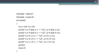 18
#include <stdio.h>
#include <conio.h>
int main()
{
int a=10,b=5,c=20;
printf(“n a<b && a<c => %d”, (a<b && a<c));
printf(“n a>b && b<c => %d”, (a>b && b<c));
printf(“n a<b || a<c => %d”, (a<b || a<c));
printf(“n a>b || b<c => %d”, (a>b || b<c));
printf(“n a>c || b>c => %d”, (a>c || b>c));
getch();
return 0;
}
 