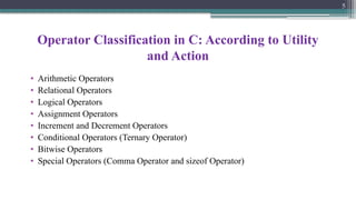 Operator Classification in C: According to Utility
and Action
• Arithmetic Operators
• Relational Operators
• Logical Operators
• Assignment Operators
• Increment and Decrement Operators
• Conditional Operators (Ternary Operator)
• Bitwise Operators
• Special Operators (Comma Operator and sizeof Operator)
5
 