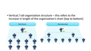 unit 4 organizational behaviour and human relations.pptx
