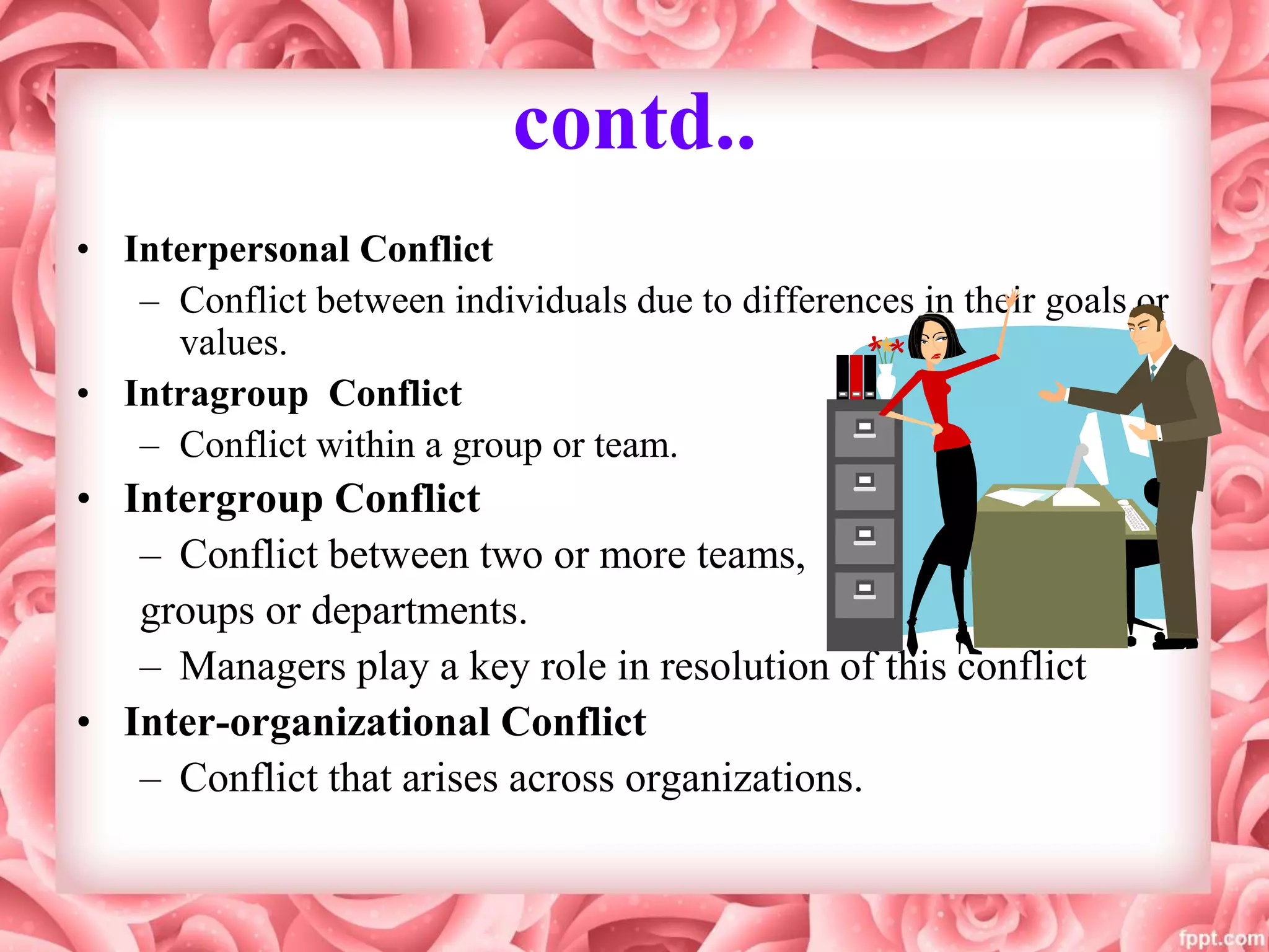 contd..
• Interpersonal Conflict
– Conflict between individuals due to differences in their goals or
values.
• Intragroup Conflict
– Conflict within a group or team.
• Intergroup Conflict
– Conflict between two or more teams,
groups or departments.
– Managers play a key role in resolution of this conflict
• Inter-organizational Conflict
– Conflict that arises across organizations.
 