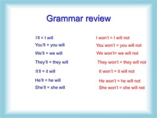 Page 23
Grammar review
I’ll = I will I won’t = I will not
You’ll = you will
We’ll = we will
You won’t = you will not
We won’t= we will not
They’ll = they will They won’t = they will not
It’ll = it will It won’t = it will not
He’ll = he will He won’t = he will not
She’ll = she will She won’t = she will not
 