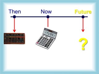 Page 6
Then Now Future
?
 