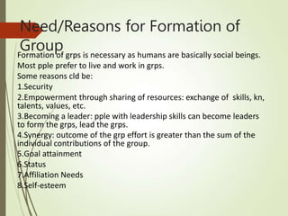 Need/Reasons for Formation of
Group
Formation of grps is necessary as humans are basically social beings.
Most pple prefer to live and work in grps.
Some reasons cld be:
1.Security
2.Empowerment through sharing of resources: exchange of skills, kn,
talents, values, etc.
3.Becoming a leader: pple with leadership skills can become leaders
to form the grps, lead the grps.
4.Synergy: outcome of the grp effort is greater than the sum of the
individual contributions of the group.
5.Goal attainment
6.Status
7.Affiliation Needs
8.Self-esteem
 