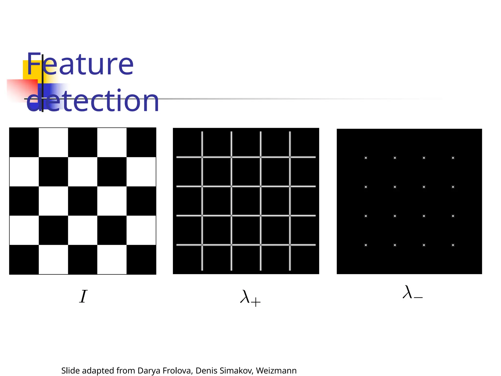 Feature
detection
Slide adapted from Darya Frolova, Denis Simakov, Weizmann
 