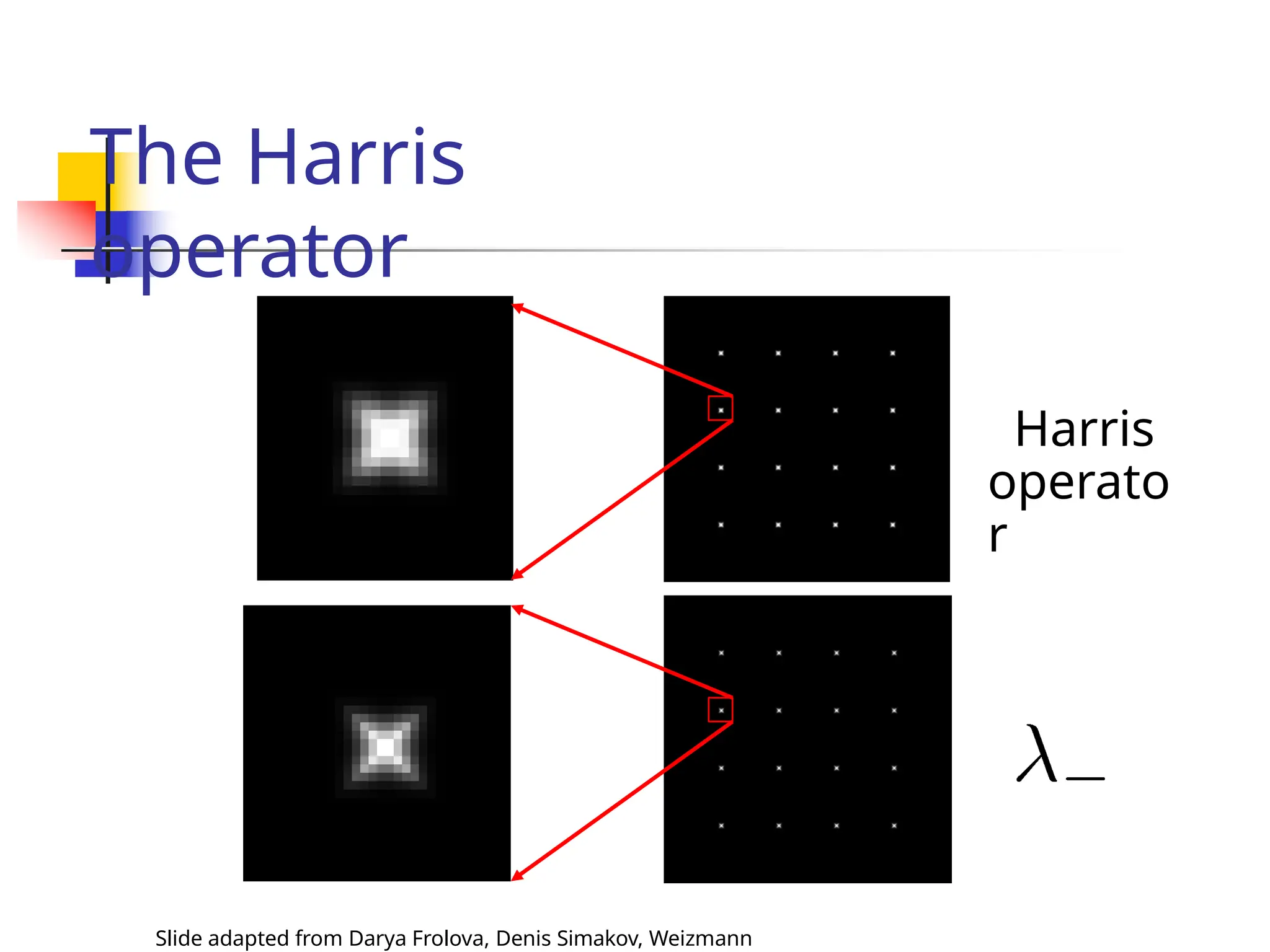 The Harris
operator
Harris
operato
r
Slide adapted from Darya Frolova, Denis Simakov, Weizmann
 