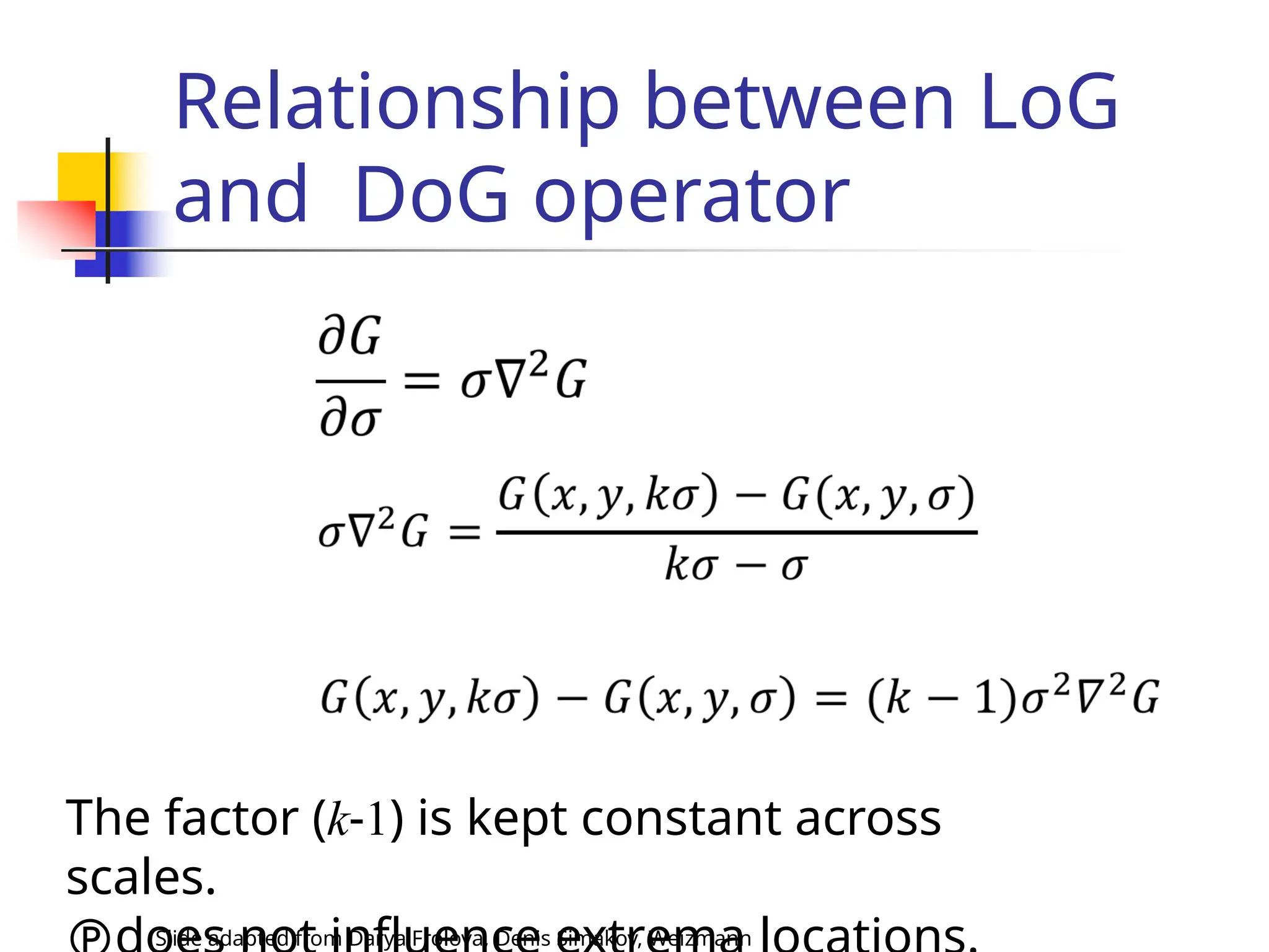 Relationship between LoG
and DoG operator
The factor (k-1) is kept constant across
scales.
Slide adapted from Darya Frolova, Denis Simakov, Weizmann
 