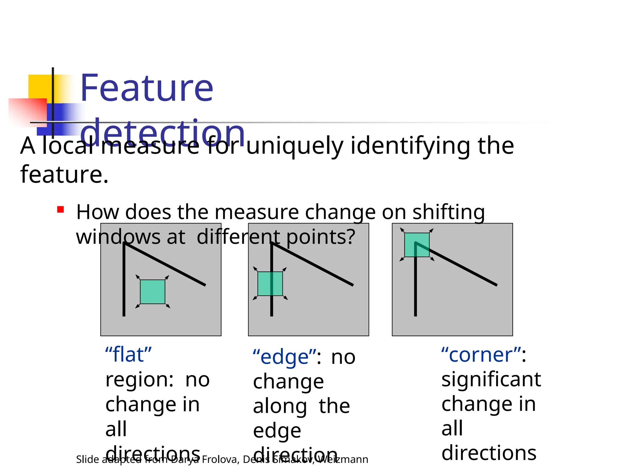 Feature
detection
“flat”
region: no
change in
all
directions
Slide adapted from Darya Frolova, Denis Simakov, Weizmann
“edge”: no
change
along the
edge
direction
“corner”:
significant
change in
all
directions
A local measure for uniquely identifying the
feature.

How does the measure change on shifting
windows at different points?
 