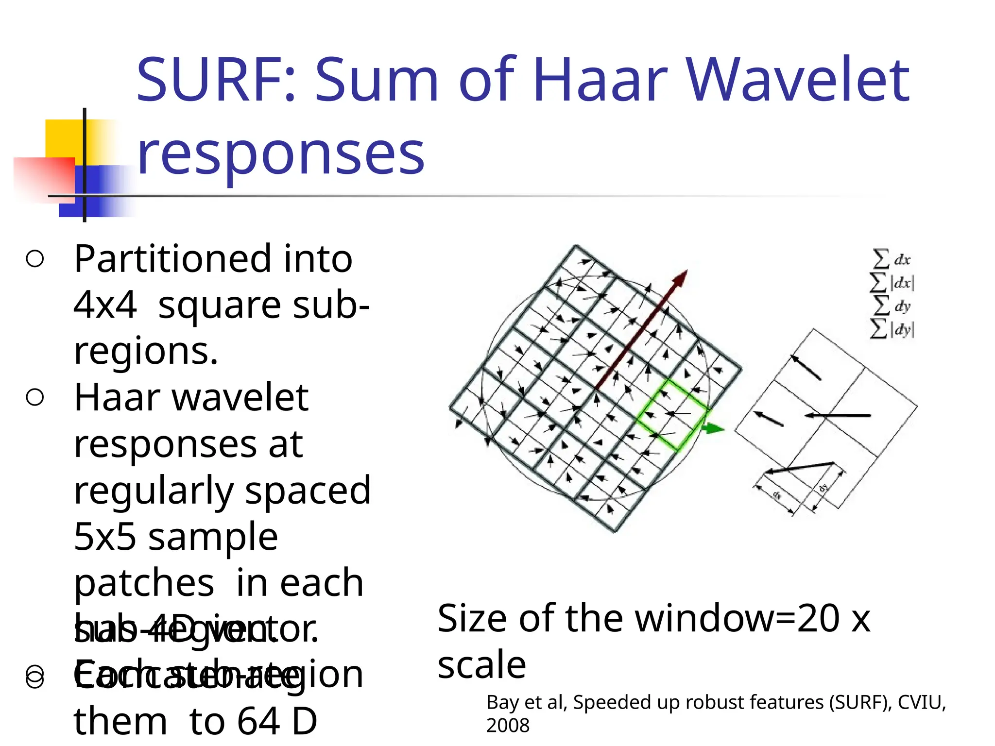 SURF: Sum of Haar Wavelet
responses
Size of the window=20 x
scale
o Partitioned into
4x4 square sub-
regions.
o Haar wavelet
responses at
regularly spaced
5x5 sample
patches in each
sub-region.
o Each sub-region
has 4D vector.
o Concatenate
them to 64 D
Bay et al, Speeded up robust features (SURF), CVIU,
2008
 