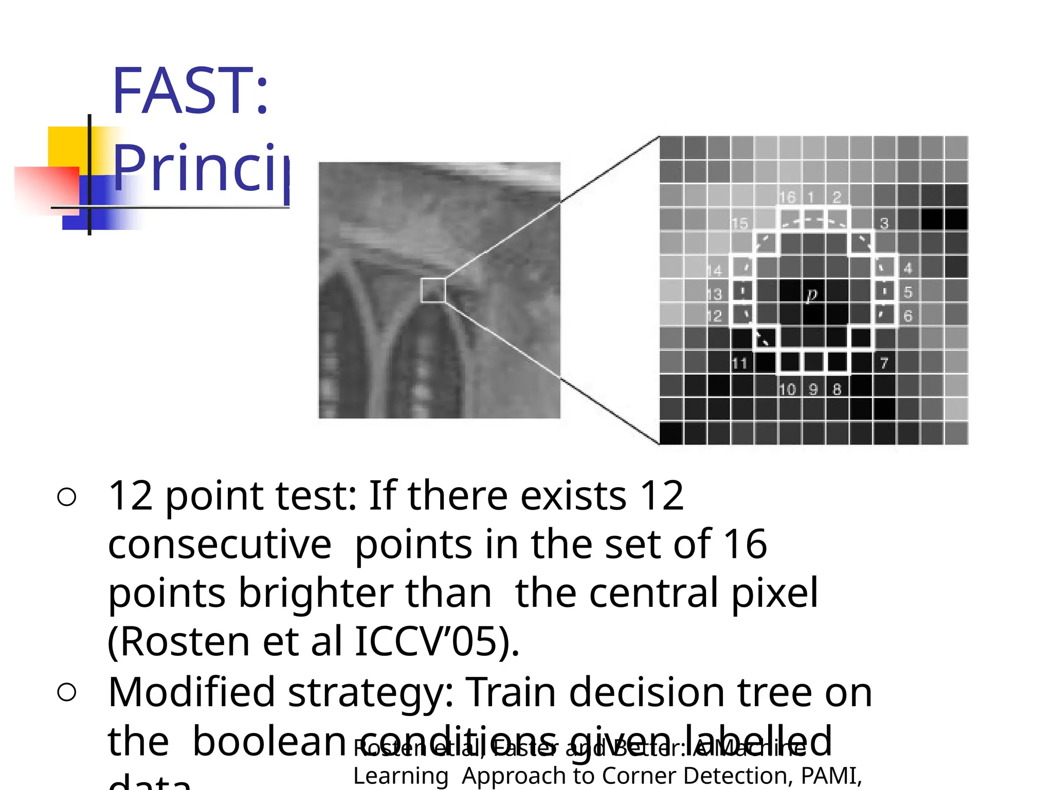 FAST:
Principle
o 12 point test: If there exists 12
consecutive points in the set of 16
points brighter than the central pixel
(Rosten et al ICCV’05).
o Modified strategy: Train decision tree on
the boolean conditions given labelled
Rosten et al, Faster and Better: A Machine
Learning Approach to Corner Detection, PAMI,
 